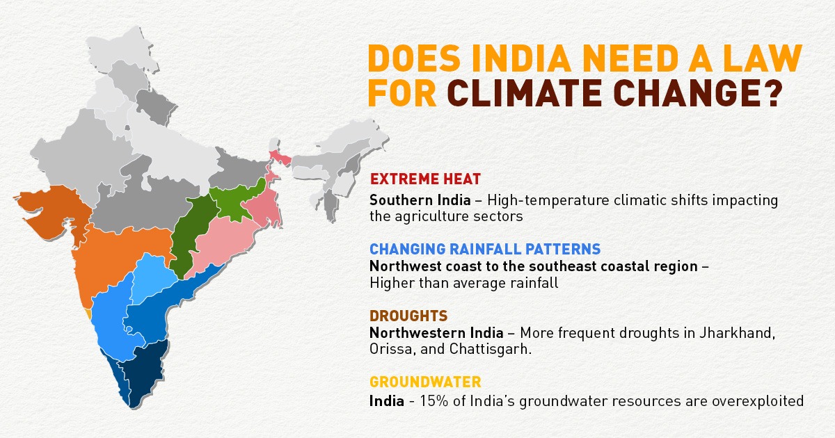 Does India need a law for climate change?
