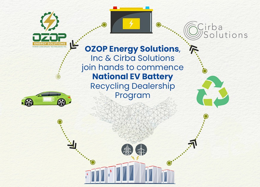 OZOP Energy Solutions, Inc & Cirba Solutions join hands to commence National EV Battery Recycling Dealership Program